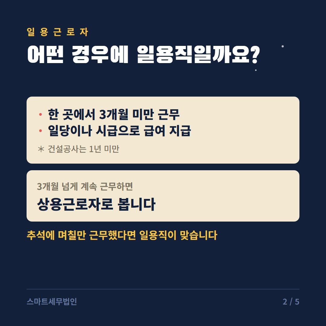 추석 단기 알바 2번째 장