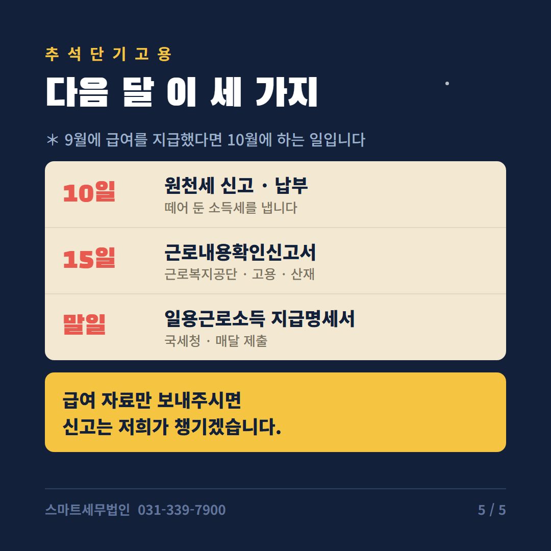 추석 단기 알바 5번째 장