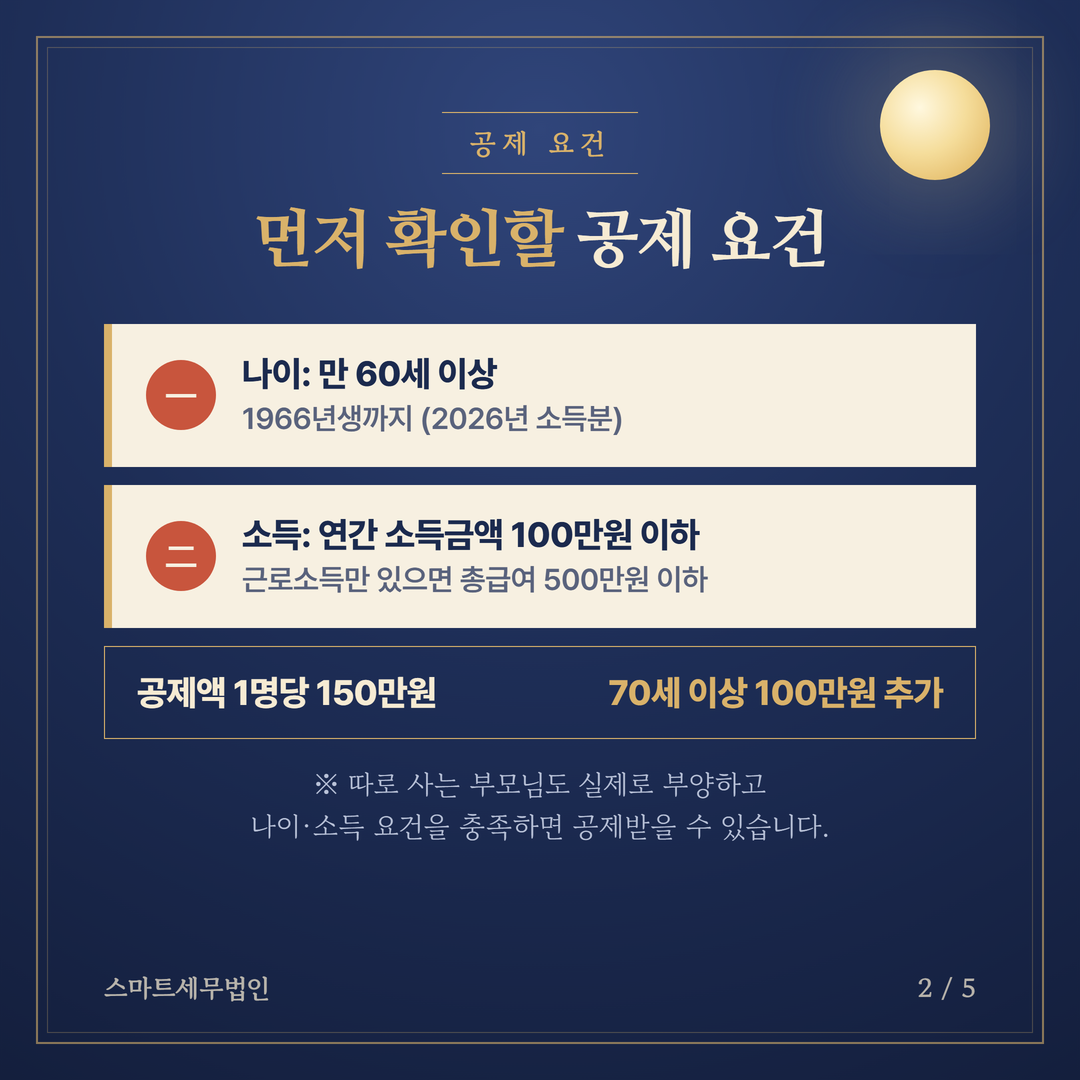 추석 부모님 공제 확인 2번째 장