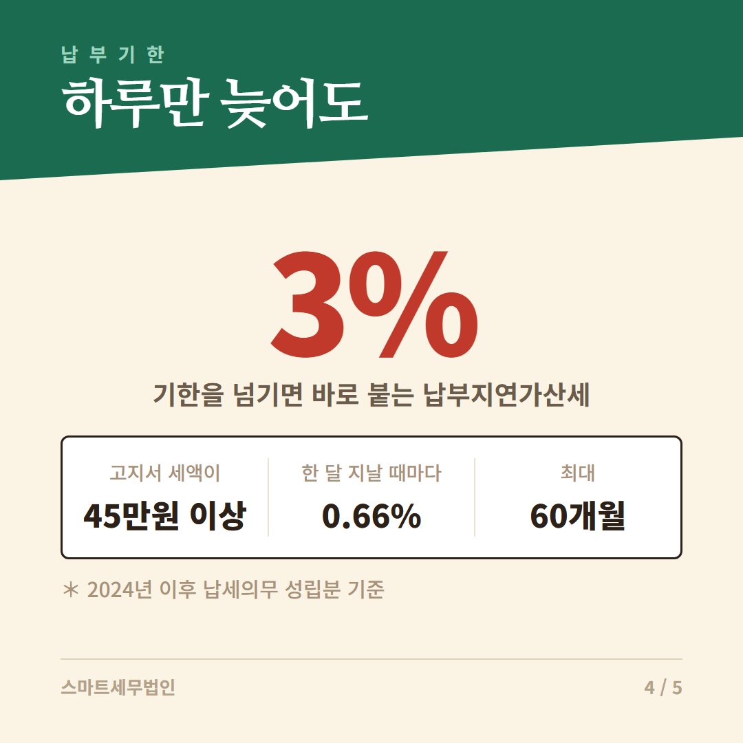 9월에 또 나온 재산세, 잘못 나온 게 아닙니다 4번째 장