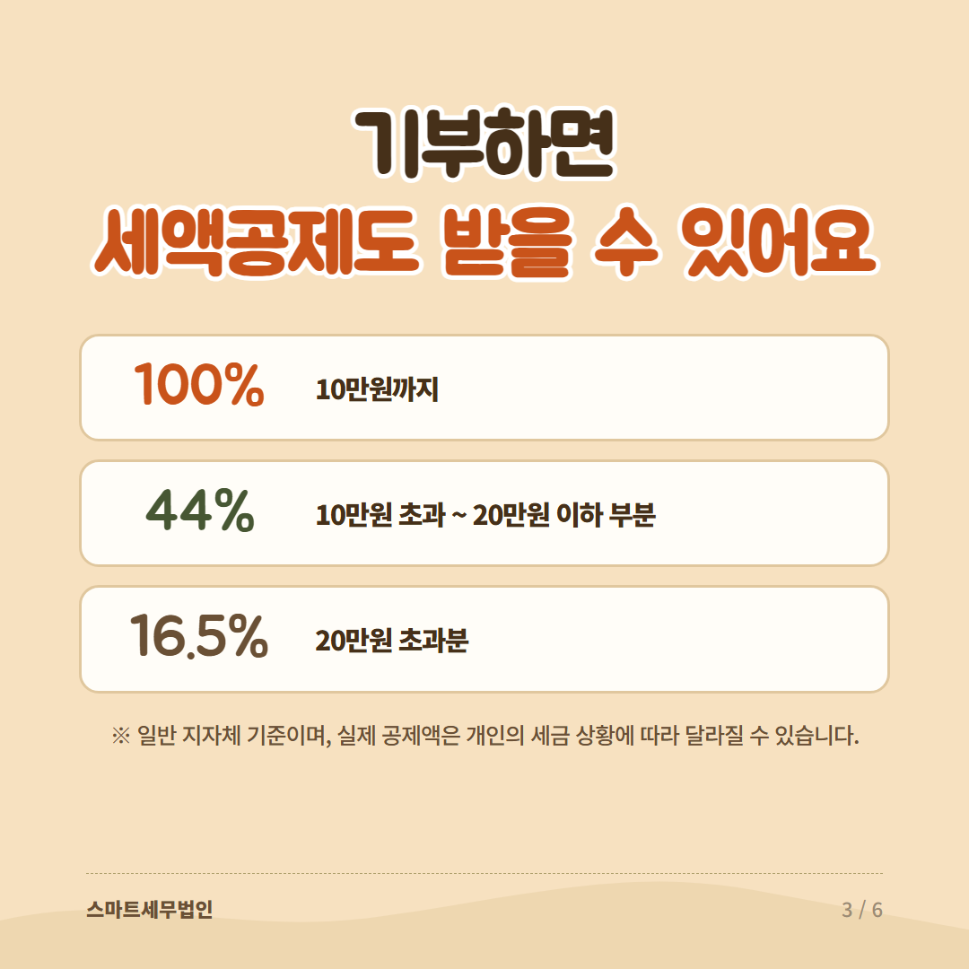 2026 고향사랑기부금, 얼마나 혜택 받을까요? 3번째 장