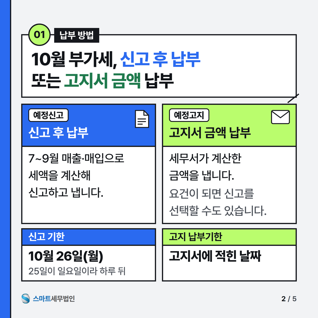 10월 부가세, 저도 신고해야 하나요? 2번째 장