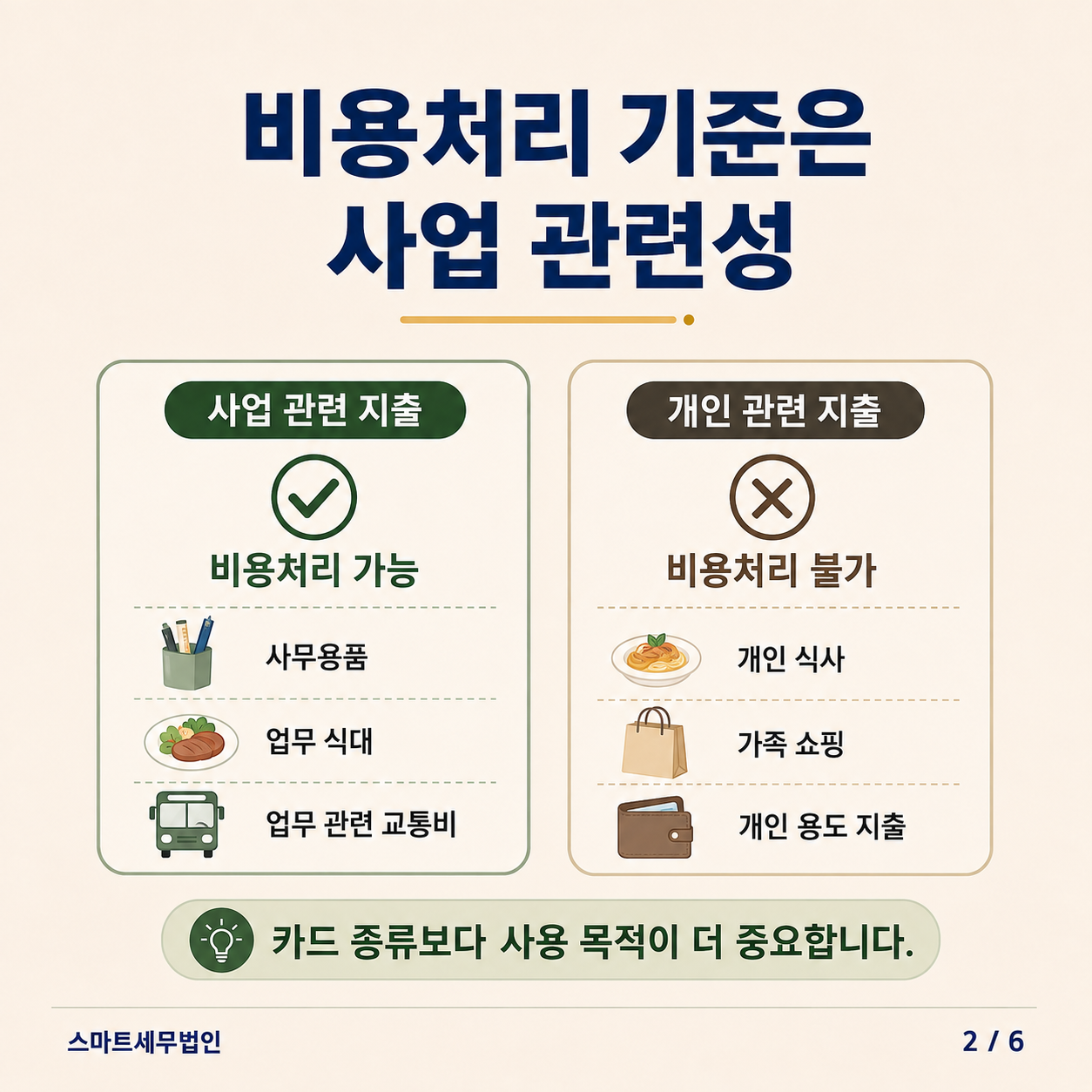 카드로 결제하면 모두 비용처리 될까요? 2번째 장