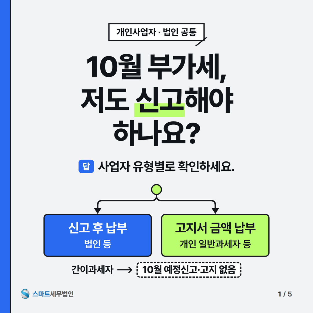 10월 부가세, 저도 신고해야 하나요? 카드뉴스 첫 장